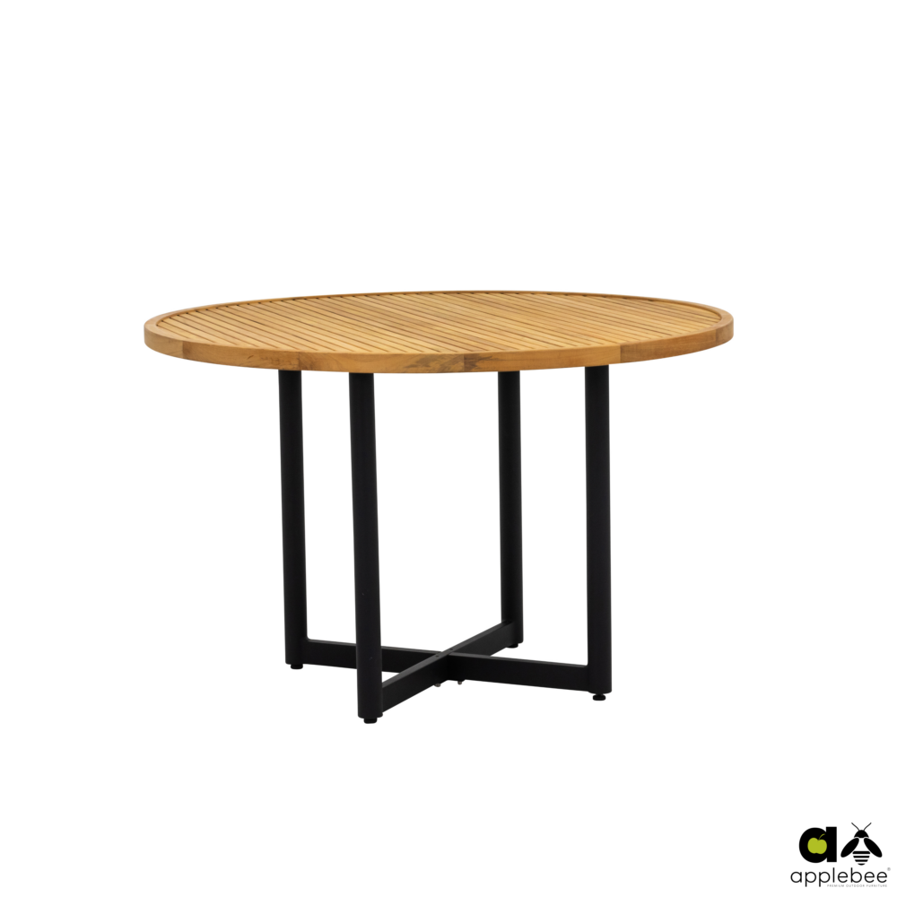 Jakarta eettafel dia.120